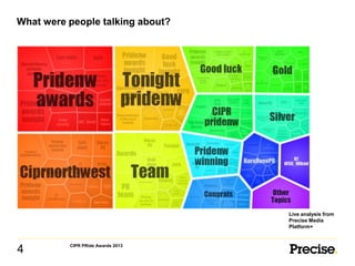 What were people talking about?

Live analysis from
Precise Media
Platform+

4

CIPR PRide Awards 2013

 