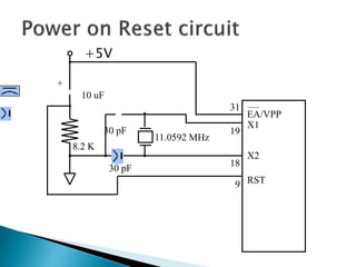 +5V
30 pF
30 pF
8.2 K
10 uF
+
11.0592 MHz
EA/VPP
X1
X2
RST
31
19
18
9
 
