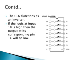  The ULN functions as
an inverter.
 If the logic at input
1B is high then the
output at its
corresponding pin
1C will be low.
 