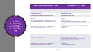 Document Accessibility: What It Is and Why It Matters to Your ...