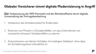 Globaler Versicherer nimmt digitale Modernisierung in Angriff
1. Verbessern des Schadenverlauf für Endkunden
2. Erkennen von Mustern in Schadensfällen, um das Unternehmen vor
unerwartet schweren Schadensfällen zu warnen
3. Automatisieren von kleinen Schäden mit niedrigem Geldwert, ohne dass
ein Schadenregulierer erforderlich ist
Ziel: Verbesserung der NPS-Kennzahl und der Betriebseffizienz durch digitale
Umwandlung der Antragsbearbeitung
13 Datenintegrität für moderne Cloud Data Warehouse (MDWH) und Analytics Architekturen
 