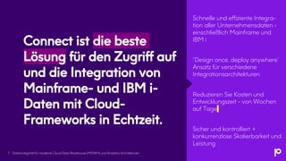 Connect ist die beste
Lösung für den Zugriff auf
und die Integration von
Mainframe- und IBM i-
Daten mit Cloud-
Frameworks in Echtzeit.
Schnelle und effiziente Integra-
tion aller Unternehmensdaten -
einschließlich Mainframe und
IBM i
“Design once, deploy anywhere”
Ansatz für verschiedene
Integrationsarchitekturen
Reduzieren Sie Kosten und
Entwicklungszeit - von Wochen
auf Tage
Sicher und kontrolliert +
konkurrenzlose Skalierbarkeit und
Leistung
7 Datenintegrität für moderne Cloud Data Warehouse (MDWH) und Analytics Architekturen
 