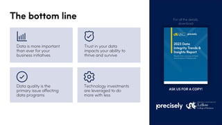 ASK US FOR A COPY!
The bottom line For all the details,
download
Data is more important
than ever for your
business initiatives
Trust in your data
impacts your ability to
thrive and survive
Data quality is the
primary issue affecting
data programs
Technology investments
are leveraged to do
more with less
 