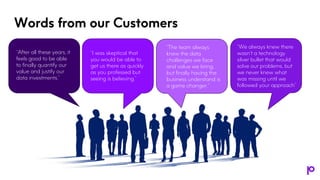 Words from our Customers
“After all these years, it
feels good to be able
to finally quantify our
value and justify our
data investments.”
“I was skeptical that
you would be able to
get us there as quickly
as you professed but
seeing is believing.”
“The team always
knew the data
challenges we face
and value we bring,
but finally having the
business understand is
a game changer.”
“We always knew there
wasn’t a technology
silver bullet that would
solve our problems, but
we never knew what
was missing until we
followed your approach”
 