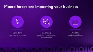 Macro forces are impacting your business
Changing
regulatory and privacy
environment
Volatile
market conditions
Long-term
pandemic impacts
 