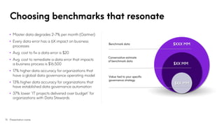 • Master data degrades 2-7% per month (Gartner)
• Every data error has a 6X impact on business
processes
• Avg. cost to fix a data error is $20
• Avg. cost to remediate a data error that impacts
a business process is $16,500
• 17% higher data accuracy for organizations that
have a global data governance operating model
• 13% higher data accuracy for organizations that
have established data governance automation
• 37% lower “IT projects delivered over budget” for
organizations with Data Stewards
Presentation name
16
Choosing benchmarks that resonate
$XXX MM
$XX MM
$XX MM
Value tied to your specific
governance strategy
Benchmark data
Conservative estimate
of benchmark data
 