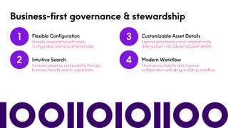 Precisely Showcase - Data Governance, Quality & MDM.pdf