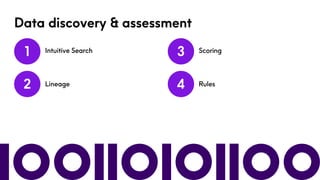 Precisely Showcase - Data Governance, Quality & MDM.pdf