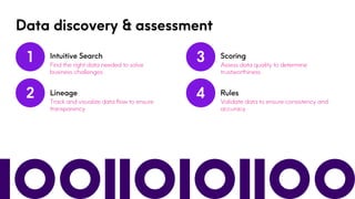 Precisely Showcase - Data Governance, Quality & MDM.pdf