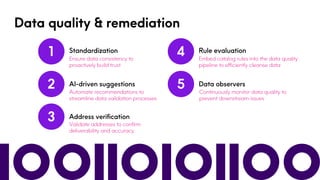 Precisely Showcase - Data Governance, Quality & MDM.pdf
