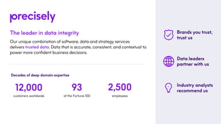 Precisely Showcase - Data Governance, Quality & MDM.pdf