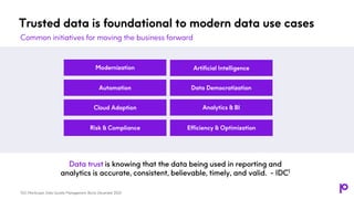 Precisely Showcase - Data Governance, Quality & MDM.pdf