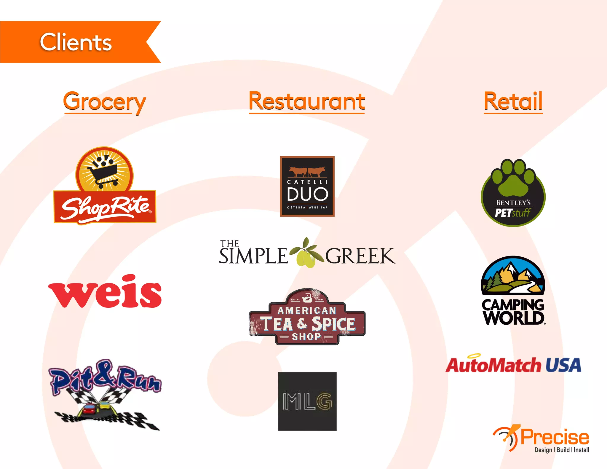 Grocery Restaurant Retail
Clients
Grocery Restaurant Retail
 