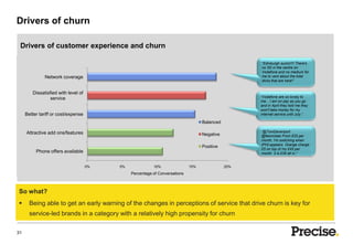 Drivers of churn

 Drivers of customer experience and churn

                                                                                                    “Edinburgh sucks!!!! There's
                                                                                                    no 3G in the centre on
                                                                                                    Vodafone and no medium for
              Network coverage                                                                      me to vent about the total
                                                                                                    dicks that are here!”


        Dissatisfied with level of
                 service                                                                            “Vodafone are so lovely to
                                                                                                    me... I am on pay as you go
                                                                                                    and in April they told me they
                                                                                                    won't take money for my
     Better tariff or cost/expense                                                                  internet service until July.”

                                                                                   Balanced

     Attractive add ons/features                                                                    “@TomDavenport
                                                                                   Negative         @feemcbee From £25 per
                                                                                                    month. I'm switching when
                                                                                                    iPh5 appears. Orange charge
                                                                                   Positive
                                                                                                    £5 on top of my £45 per
          Phone offers available                                                                    month. 3 is £35 all in.”


                                     0%   5%              10%                15%              20%
                                               Percentage of Conversations



So what?
      Being able to get an early warning of the changes in perceptions of service that drive churn is key for
       service-led brands in a category with a relatively high propensity for churn

31
 