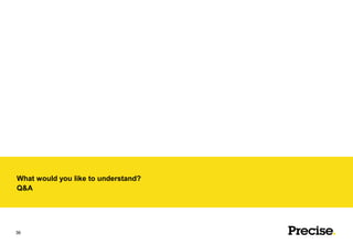 What would you like to understand?
Q&A




36
 