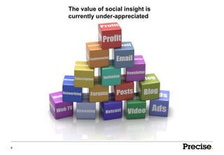 The value of social insight is
    currently under-appreciated




6
 
