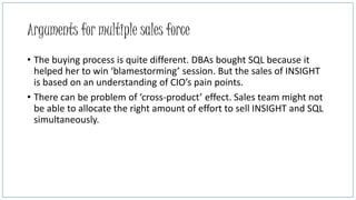 Precise software solutions case | PPTX