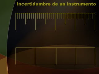 Incertidumbre de un instrumento 