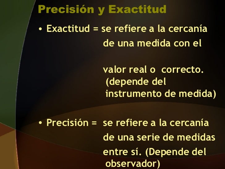 Precisión Y Exactitud