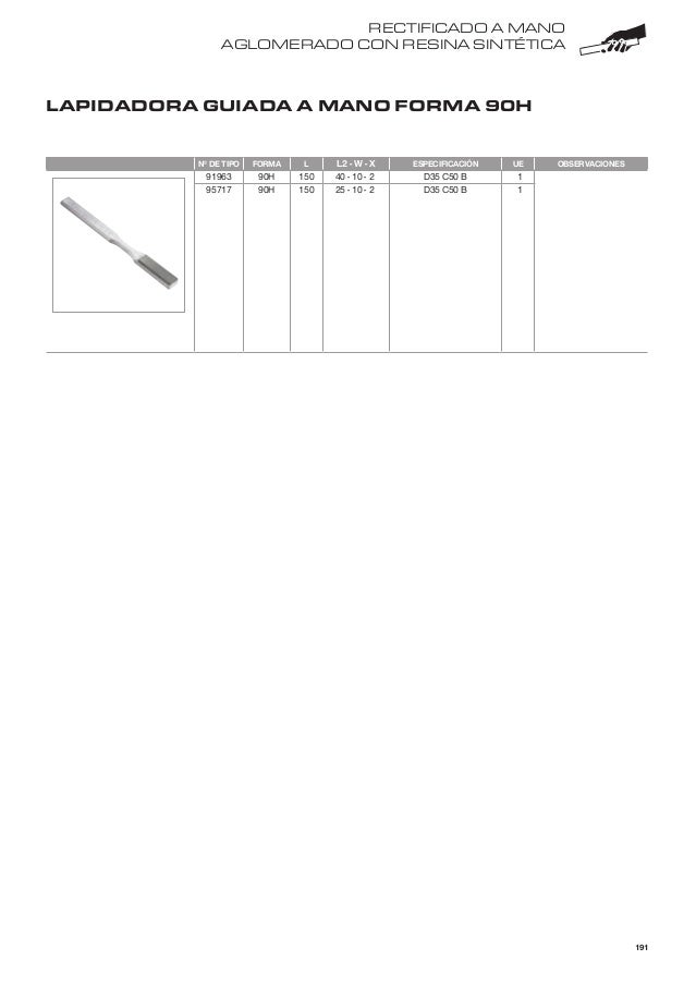 request letter for company vehicle precisi 243 n rectificado afilado repasado tyrolit request letter for company vehicle precisi 243 n rectificado afilado repasado tyrolit