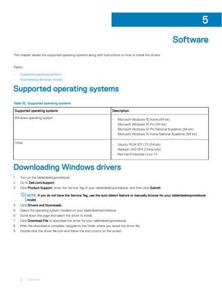 Software
This chapter details the supported operating systems along with instructions on how to install the drivers.
Topics:
• Supported operating systems
• Downloading Windows drivers
Supported operating systems
Table 32. Supported operating systems
Supported operating systems Description
Windows operating system
• Microsoft Windows 10 Home (64-bit)
• Microsoft Windows 10 Pro (64-bit)
• Microsoft Windows 10 Pro National Academic (64-bit)
• Microsoft Windows 10 Home National Academic (64-bit)
Other
• Ubuntu 16.04 SP1 LTS (64-bit)
• Neokylin v6.0 SP4 (China only)
• Red Hat Enterprise Linux 7.5
Downloading Windows drivers
1 Turn on the tabletdesktopnotebook.
2 Go to Dell.com/support.
3 Click Product Support, enter the Service Tag of your tabletdesktopnotebook, and then click Submit.
NOTE: If you do not have the Service Tag, use the auto detect feature or manually browse for your tabletdesktopnotebook
model.
4 Click Drivers and Downloads.
5 Select the operating system installed on your tabletdesktopnotebook.
6 Scroll down the page and select the driver to install.
7 Click Download File to download the driver for your tabletdesktopnotebook.
8 After the download is complete, navigate to the folder where you saved the driver file.
9 Double-click the driver file icon and follow the instructions on the screen.
5
32 Software
 