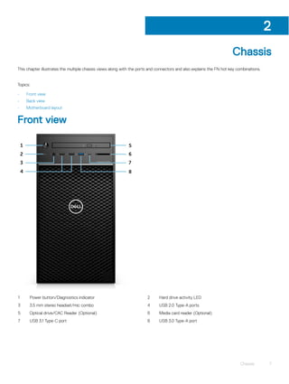 Chassis
This chapter illustrates the multiple chassis views along with the ports and connectors and also explains the FN hot key combinations.
Topics:
• Front view
• Back view
• Motherboard layout
Front view
1 Power button/Diagnostics indicator 2 Hard drive activity LED
3 3.5 mm stereo headset/mic combo 4 USB 2.0 Type-A ports
5 Optical drive/CAC Reader (Optional) 6 Media card reader (Optional)
7 USB 3.1 Type-C port 8 USB 3.0 Type-A port
2
Chassis 7
 