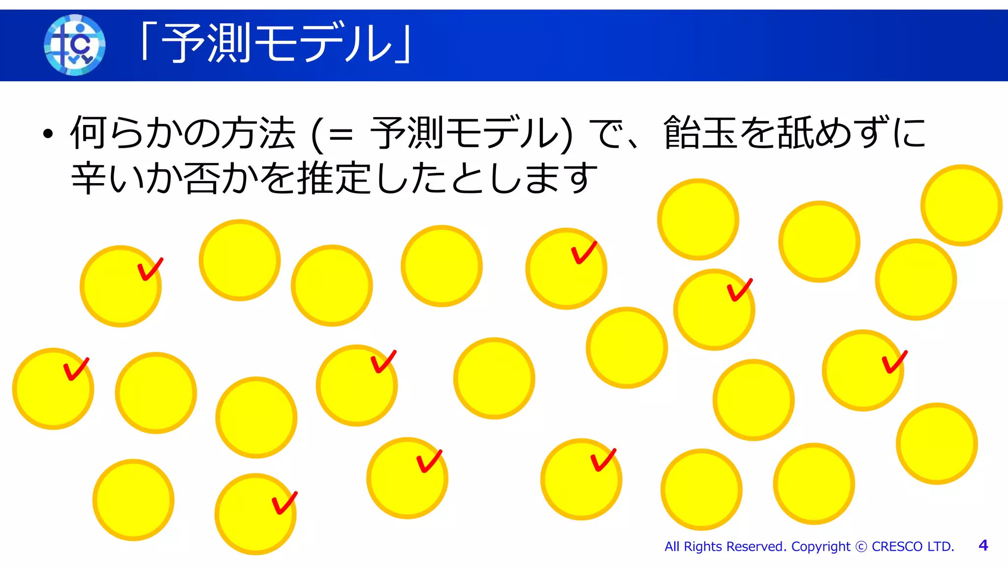 マスター タイトルの書式設定
All Rights Reserved. Copyright ⓒ CRESCO LTD. 4
「予測モデル」
• 何らかの方法 (= 予測モデル) で、飴玉を舐めずに
辛いか否かを推定したとします
✓
✓ ✓
✓
✓
✓
✓
✓
✓
 