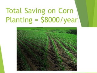 Total Saving on Corn
Planting = $8000/year
 