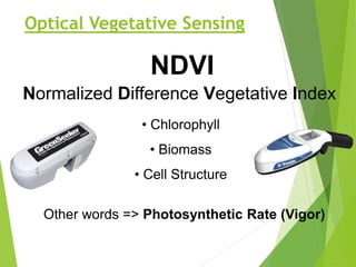 Optical Vegetative Sensing
NDVI
Normalized Difference Vegetative Index
• Chlorophyll
• Biomass
• Cell Structure
Other words => Photosynthetic Rate (Vigor)
 