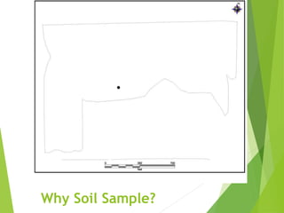 Why Soil Sample?
 