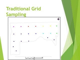 Traditional Grid
Sampling
 