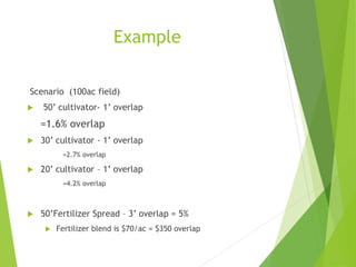 Example
Scenario (100ac field)
 50’ cultivator- 1’ overlap
=1.6% overlap
 30’ cultivator - 1’ overlap
=2.7% overlap
 20’ cultivator – 1’ overlap
=4.2% overlap
 50’Fertilizer Spread – 3’ overlap = 5%
 Fertilizer blend is $70/ac = $350 overlap
 