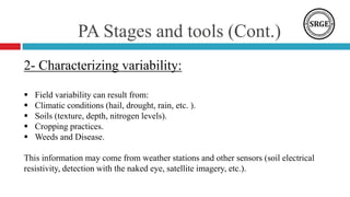 PA Stages and tools (Cont.)
2- Characterizing variability:
 Field variability can result from:
 Climatic conditions (hail, drought, rain, etc. ).
 Soils (texture, depth, nitrogen levels).
 Cropping practices.
 Weeds and Disease.
This information may come from weather stations and other sensors (soil electrical
resistivity, detection with the naked eye, satellite imagery, etc.).
 