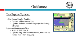 Guidance
Two Types of Systems:
1. Lightbar or Parallel Tracking
– Operator still drives machine.
– Lightbar provides feedback on proper positioning
reference.
2. Autoguidance or AutoSteer
– Machine drives itself.
– Operator only turns machine around, then lines up
on next pass before engaging.
 