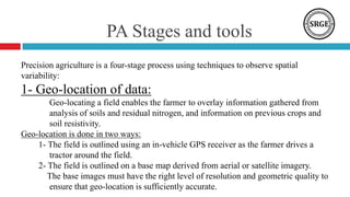 PA Stages and tools
Precision agriculture is a four-stage process using techniques to observe spatial
variability:
1- Geo-location of data:
Geo-locating a field enables the farmer to overlay information gathered from
analysis of soils and residual nitrogen, and information on previous crops and
soil resistivity.
Geo-location is done in two ways:
1- The field is outlined using an in-vehicle GPS receiver as the farmer drives a
tractor around the field.
2- The field is outlined on a base map derived from aerial or satellite imagery.
The base images must have the right level of resolution and geometric quality to
ensure that geo-location is sufficiently accurate.
 