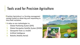 Tools used for Precision Agriculture
Precision Agriculture is a farming management
concept based on observing and responding to
intra-field variations.
 it relies on new technologies i.e.
1. Global Positioning System (GPS)
2. Global Navigation Satellite System (GNSS)
3. Geospatial Tools i.e. ArcGIS
4. Artificial Intelligence
5. Robotics (Mobile/Aerial)
 