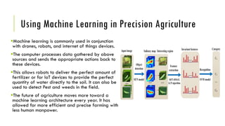 Using Machine Learning in Precision Agriculture
Machine learning is commonly used in conjunction
with drones, robots, and internet of things devices.
The computer processes data gathered by above
sources and sends the appropriate actions back to
these devices.
This allows robots to deliver the perfect amount of
fertilizer or for IoT devices to provide the perfect
quantity of water directly to the soil. It can also be
used to detect Pest and weeds in the field.
The future of agriculture moves more toward a
machine learning architecture every year. It has
allowed for more efficient and precise farming with
less human manpower.
 