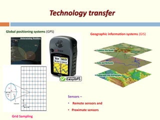 Technology transfer
Global positioning systems (GPS)
Geographic information systems (GIS)
Grid Sampling
Sensors –
• Remote sensors and
• Proximate sensors
 