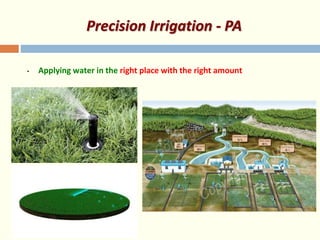 Precision Irrigation - PA
• Applying water in the right place with the right amount
 