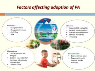 Factors affecting adoption of PA
Economics
• Changes in costs
• Changes in revenues
• Cash Flow
• Risk
Alliances
• Accurate GPS availability
• Variable rate technology
• Site specific management
• Services availability
• Financing
Management
• Data acquisition and
analysis
• Decision support system
• Increased attention to
management
• Learning curve
Environmental
• Decrease input losses
• Target nutrients to
increase uptake
efficiency
 