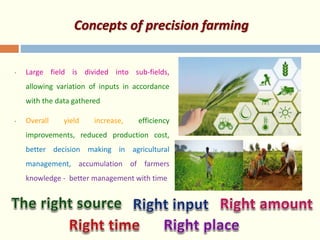 Concepts of precision farming
• Large field is divided into sub-fields,
allowing variation of inputs in accordance
with the data gathered
• Overall yield increase, efficiency
improvements, reduced production cost,
better decision making in agricultural
management, accumulation of farmers
knowledge - better management with time
 