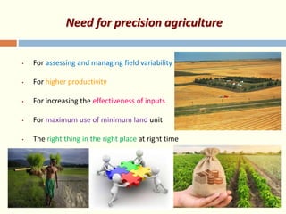 Need for precision agriculture
• For assessing and managing field variability
• For higher productivity
• For increasing the effectiveness of inputs
• For maximum use of minimum land unit
• The right thing in the right place at right time
 