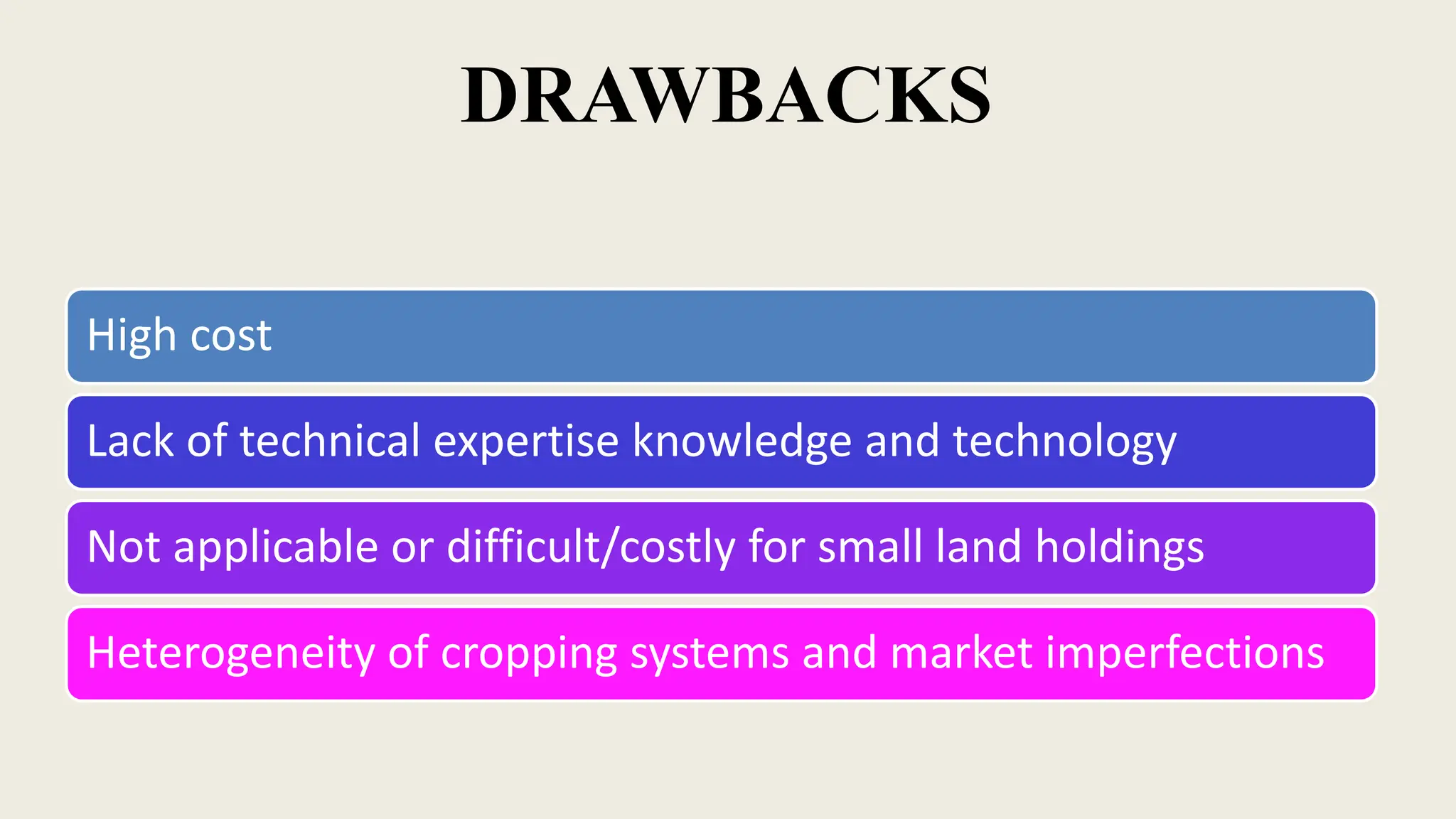 DRAWBACKS
High cost
Lack of technical expertise knowledge and technology
Not applicable or difficult/costly for small land holdings
Heterogeneity of cropping systems and market imperfections
 