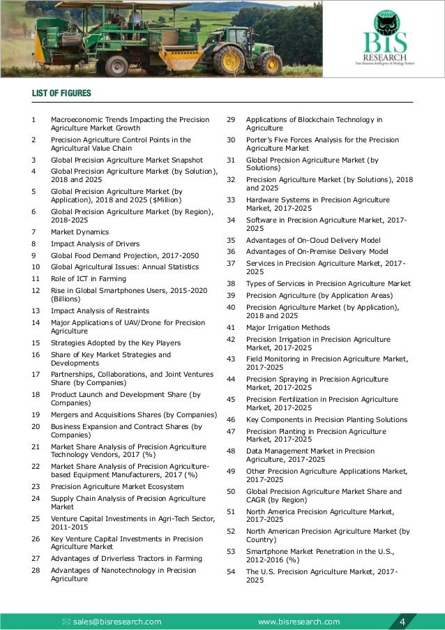 Precision Agriculture Market Report, 2018-2025