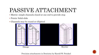  Matrix: simple channels closed at one end to provide stop
 Patrix: Solid slide
 Channels may be round or elliptical
Omega Beyelar
Precision attachments in Dentistry by Harold W. Preiskel
 
