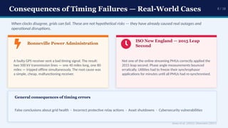 Synchronised Risk Recent Advances in Precision Clock Synchronization Protocols for Power ...