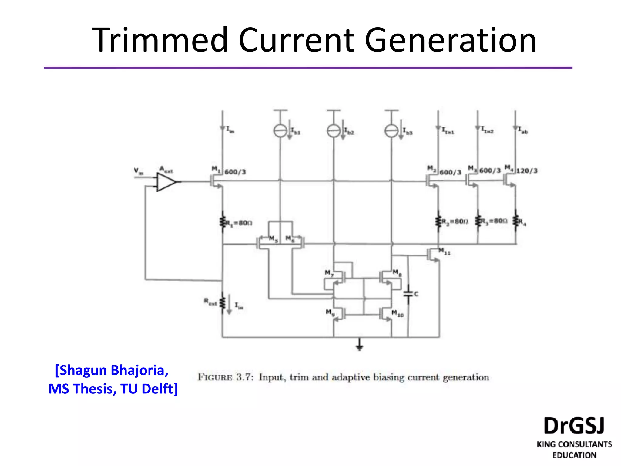 Trimmed Current Generation
[Shagun Bhajoria,
MS Thesis, TU Delft]
 