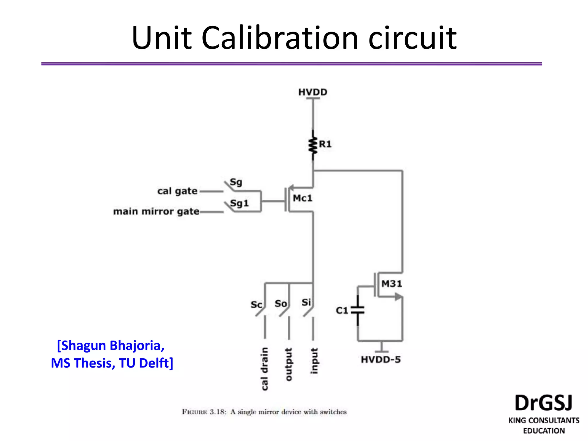 Unit Calibration circuit
[Shagun Bhajoria,
MS Thesis, TU Delft]
 