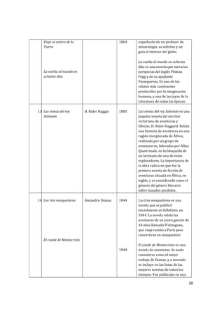 Viaje al centro de la                         1864    expedición de un profesor de 
       Tierra                                                mineralogía, su sobrino y un 
                                                             guía al interior del globo. 
        
                                                             La vuelta al mundo en ochenta 
                                                             días es una novela que narra las 
       La vuelta al mundo en                                 peripecias del inglés Phileas 
       ochenta días                                          Fogg y de su ayudante 
                                                             Passepartou. Es uno de los 
                                                             relatos más cautivantes 
                                                             producidos por la imaginación 
                                                             humana, y una de las joyas de la 
                                                             Literatura de todas las épocas. 
                                   
    13 Las minas del rey          H. Rider Haggar    1885    Las minas del rey Salomón es una 
       Salomón                                               popular novela del escritor 
                                                             victoriano de aventuras y 
                                                             fábulas, H. Rider Haggard. Relata 
                                                             una historia de aventuras en una 
                                                             región inexplorada de África, 
                                                             realizada por un grupo de 
                                                             aventureros, liderados por Allan 
                                                             Quatermain, en la búsqueda de 
                                                             un hermano de uno de estos 
                                                             exploradores. La importancia de 
                                                             la obra radica en que fue la 
                                                             primera novela de ficción de 
                                                             aventuras situada en África, en 
                                                             inglés, y es considerada como el 
                                                             génesis del género literario 
                                                             sobre mundos perdidos. 
                                                              
    14 Los tres mosqueteros       Alejandro Dumas    1844    Los tres mosqueteros es una 
                                                             novela que se publicó 
                                                             inicialmente en folletines, en 
                                                             1844. La novela relata las 
                                                             aventuras de un joven gascón de 
                                                             18 años llamado D'Artagnan, 
                                                             que viaja rumbo a París para 
                                                             convertirse en mosquetero 
       El conde de Montecristo                        
                                                             El conde de Montecristo es una 
                                                     1844    novela de aventuras. Se suele 
                                                             considerar como el mejor 
                                                             trabajo de Dumas, y a menudo 
                                                             se incluye en las listas de las 
                                                             mejores novelas de todos los 
                                                             tiempos. Fue publicado en una 

                                                                                                 20 
 
 