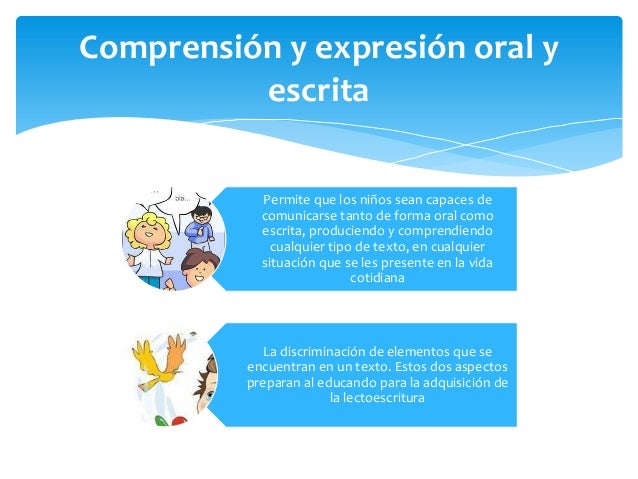 Comprensión y expresión oral y
escrita
Permite que los niños sean capaces de
comunicarse tanto de forma oral como
escrita,...